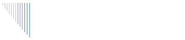 Listen, Don't Lecture