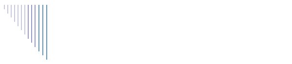 Reference Checking