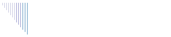 Superstars